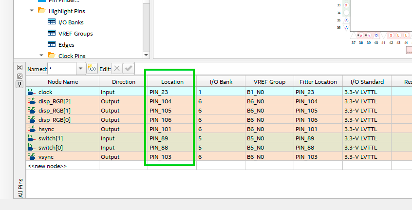 VGA pin planner